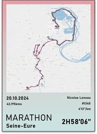 La carte exploit